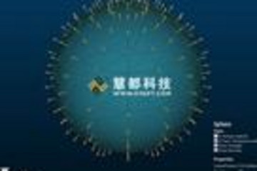 Ab3d.PowerToys预览：